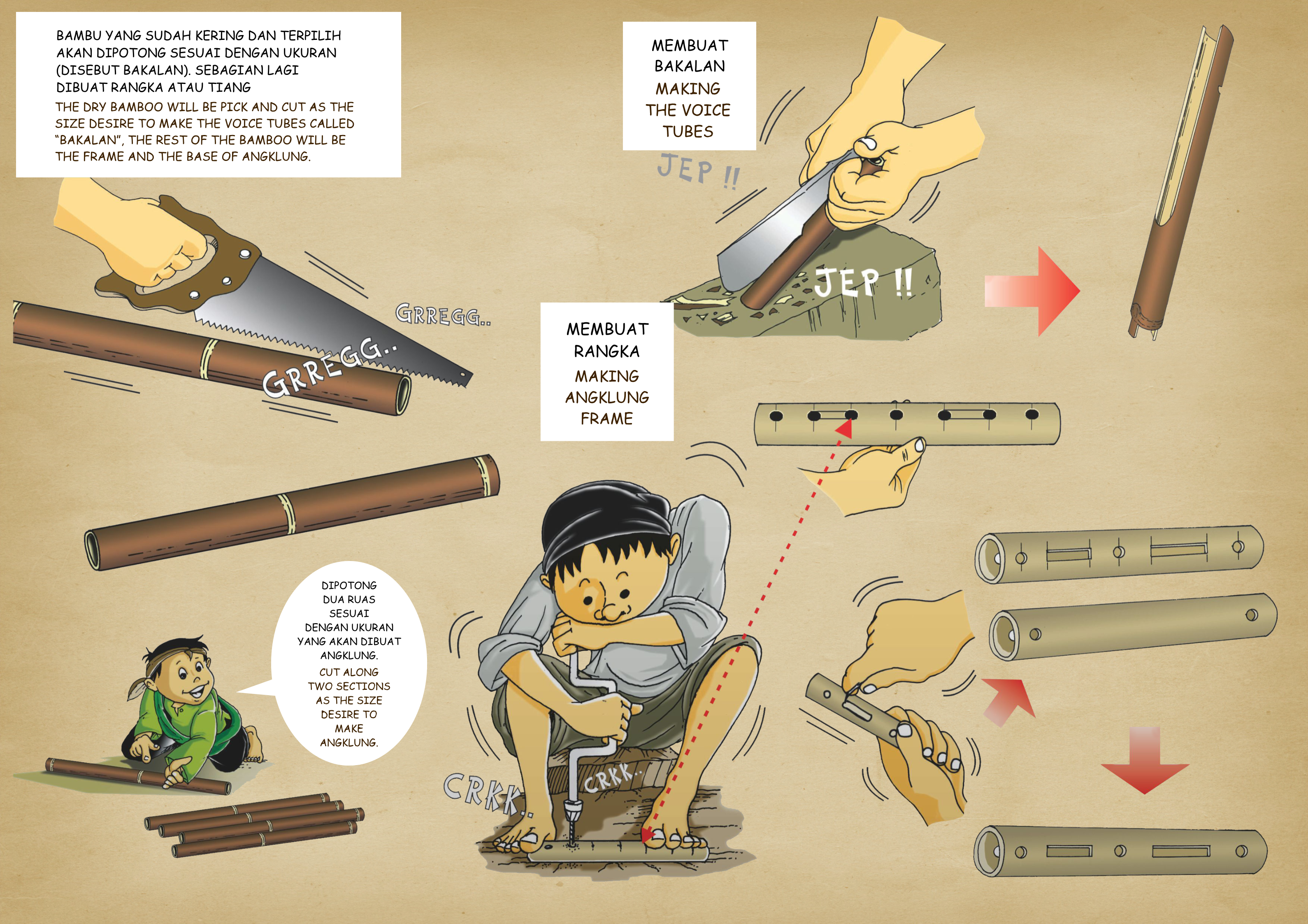 Making the Bakalan (Blanks)